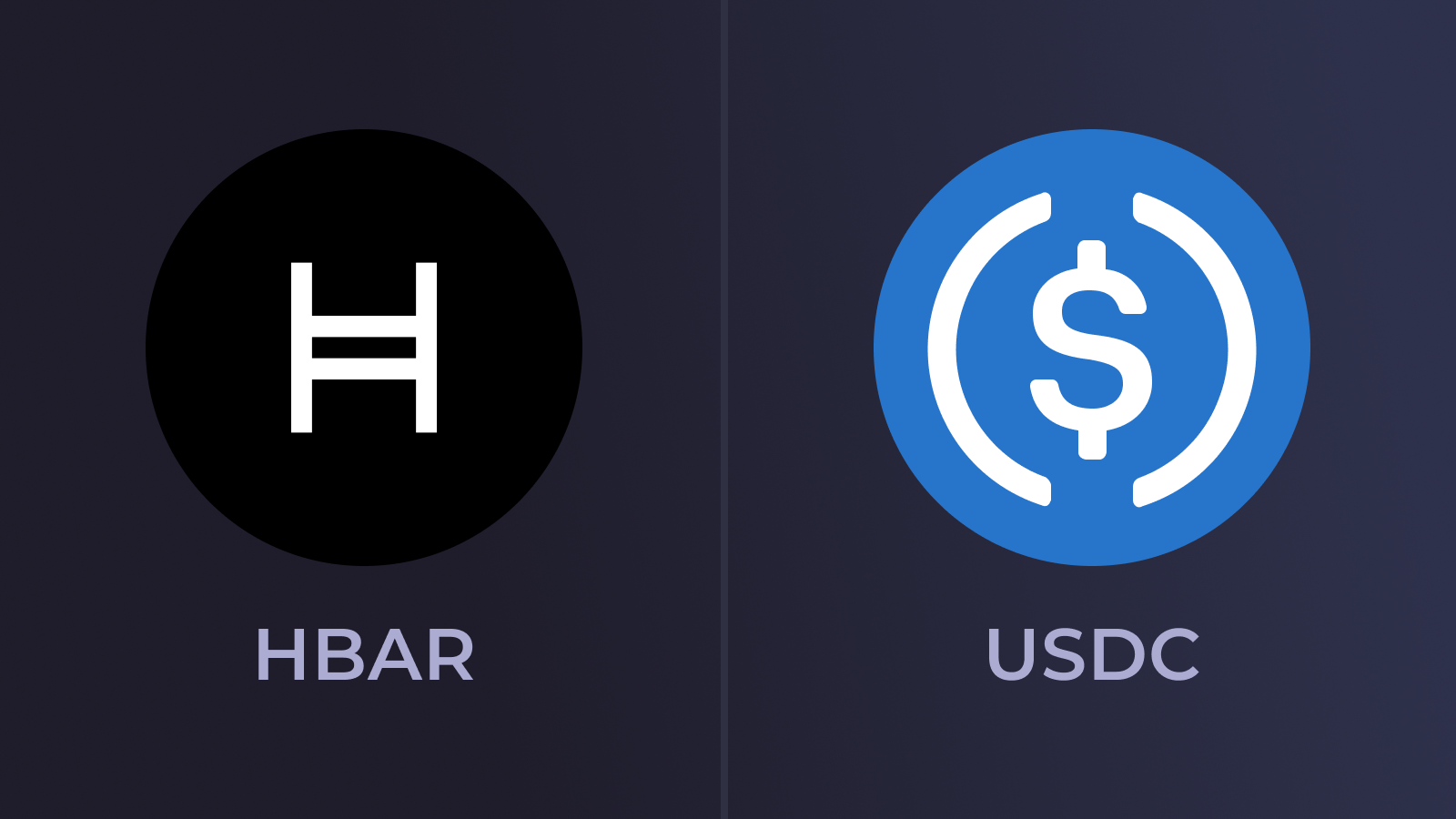 How to buy HBAR and USDC in HashPack using Banxa